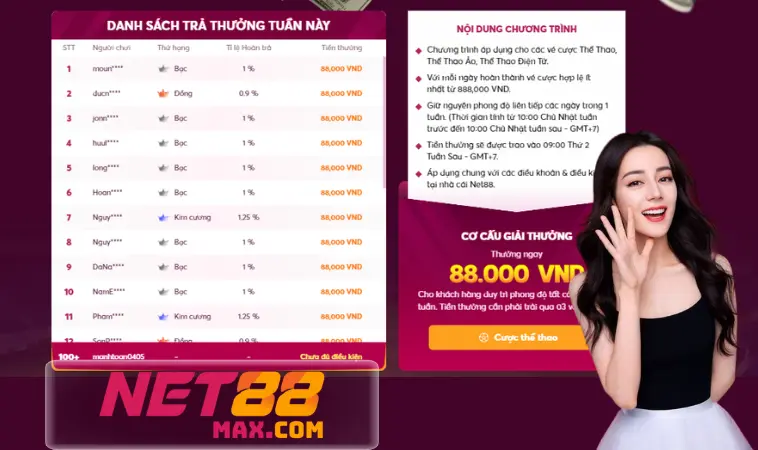 Chương trình bạn cược đủ chúng tôi tặng tiền có gì hấp dẫn?